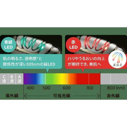 Liftology Lift-Care Beauty Device YJFD1N - imy Shop Japan