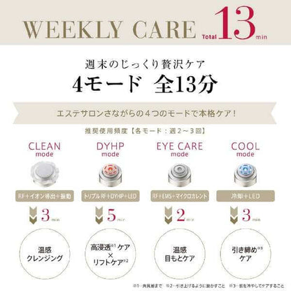 RF Beauty Device Photo PLUS Shiny NEO YJFM18N - imy Shop Japan