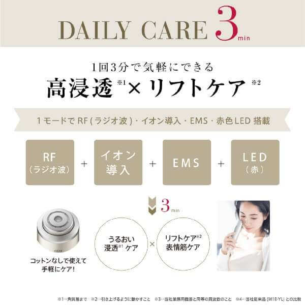 RF Beauty Device Photo PLUS Shiny NEO YJFM18N - imy Shop Japan