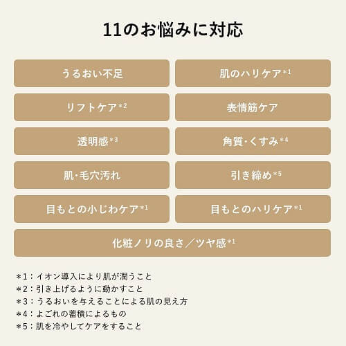 RF Beauty Device Photo PLUS Shiny NEO YJFM18N - imy Shop Japan