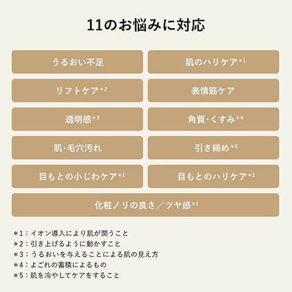 RF Beauty Device Photo PLUS Shiny NEO YJFM18N - imy Shop Japan