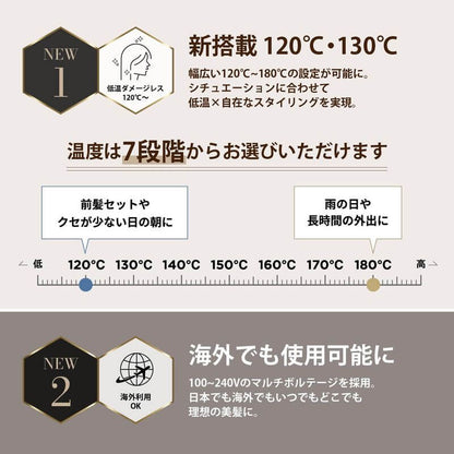 水潤光感離子夾 PlusSmooth Iron Photo Ion Plus YJHB6N