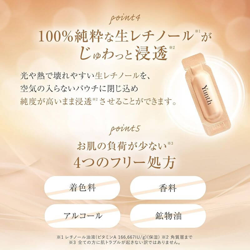 Pure Retinol Intensive Care Serum – 28 Pack