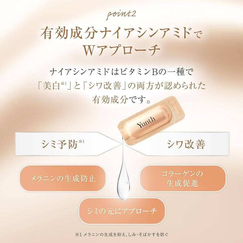 Pure Retinol Intensive Care Serum – 28 Pack