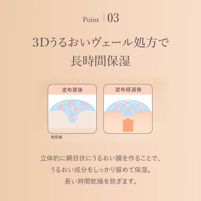 VA抗皺濃縮眼部精華 10ml