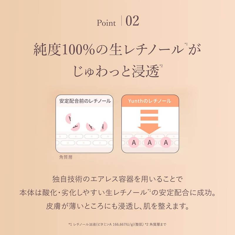 VA抗皺濃縮眼部精華 10ml