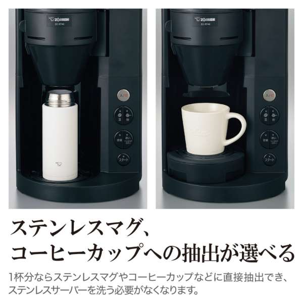 Automatic Coffee Maker EC-RT40-BA