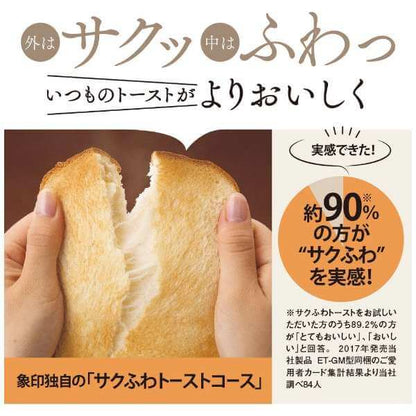 80~250℃調溫烤箱, 四片土司 ET-GP30-BZ