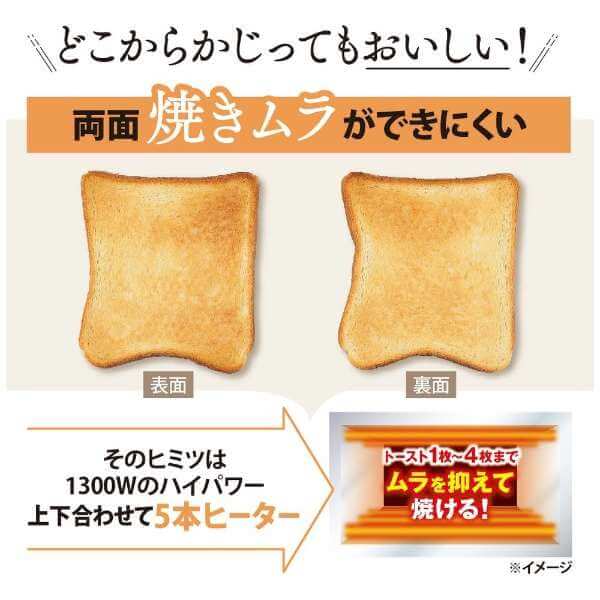 80~250℃調溫烤箱, 四片土司 ET-GP30-BZ