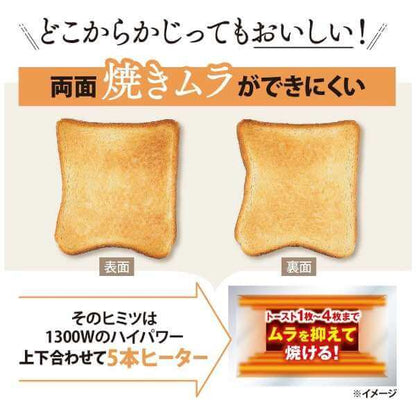 80~250℃調溫烤箱, 四片土司 ET-GP30-BZ