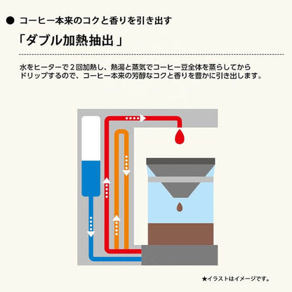 STAN. Ddrip Coffee Maker EC-XA30-BA - imy Shop Japan