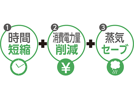 VE Electric Thermos Bottle CV-GB - imy Shop Japan