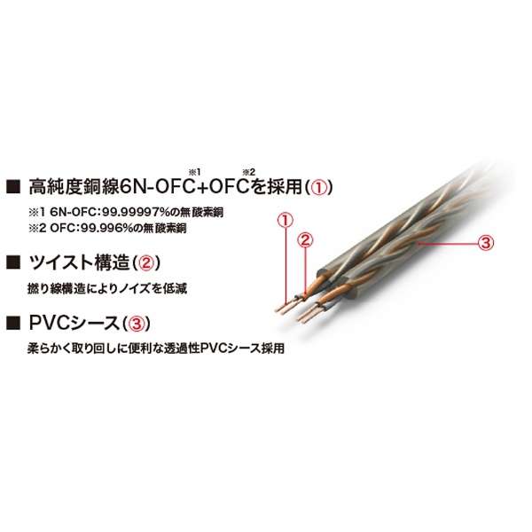 HDC313A1.2 Headphone Detachable Cable HDC213A/1.2 - imy Shop Japan
