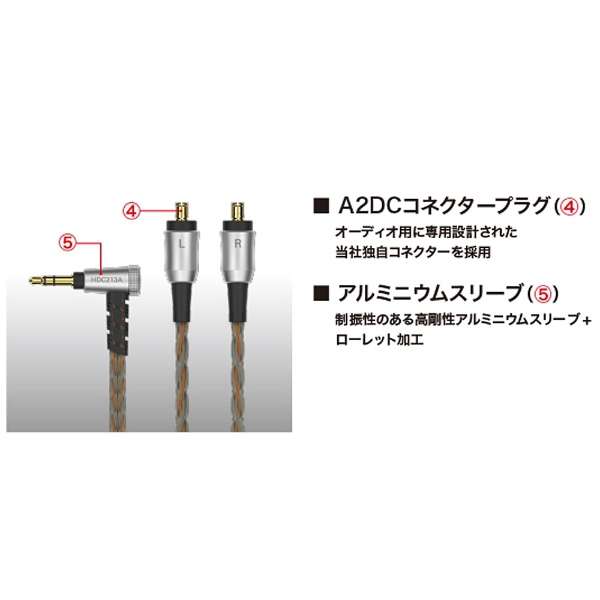 HDC313A1.2 Headphone Detachable Cable HDC213A/1.2 - imy Shop Japan