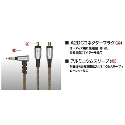 HDC313A1.2 Headphone Detachable Cable HDC213A/1.2 - imy Shop Japan