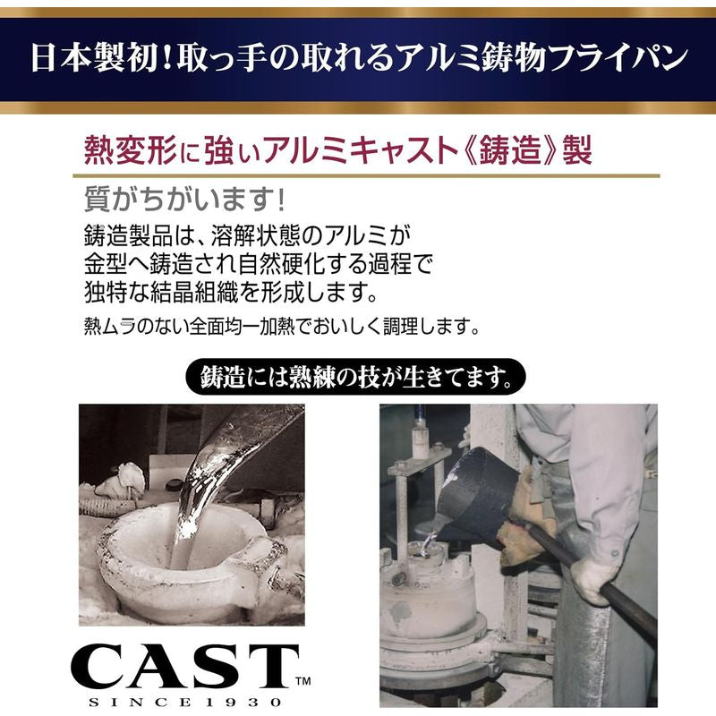 CAST VARIUS 把手可拆式平底鍋, 瓦斯爐用 A-3114