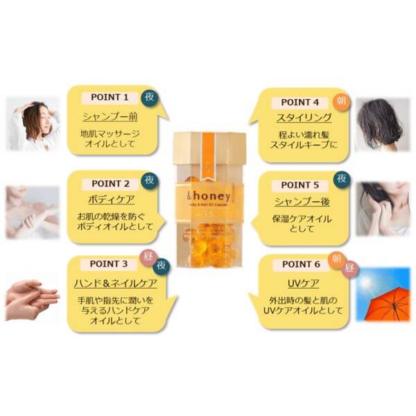 Body & Hair Oil Capsules 3.5 750mg×21 capsule