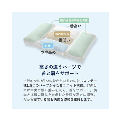 5區塊穩定支撐枕 LT-010