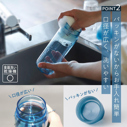 Daily Water Bottle, dishwasher safe, made in Japan
